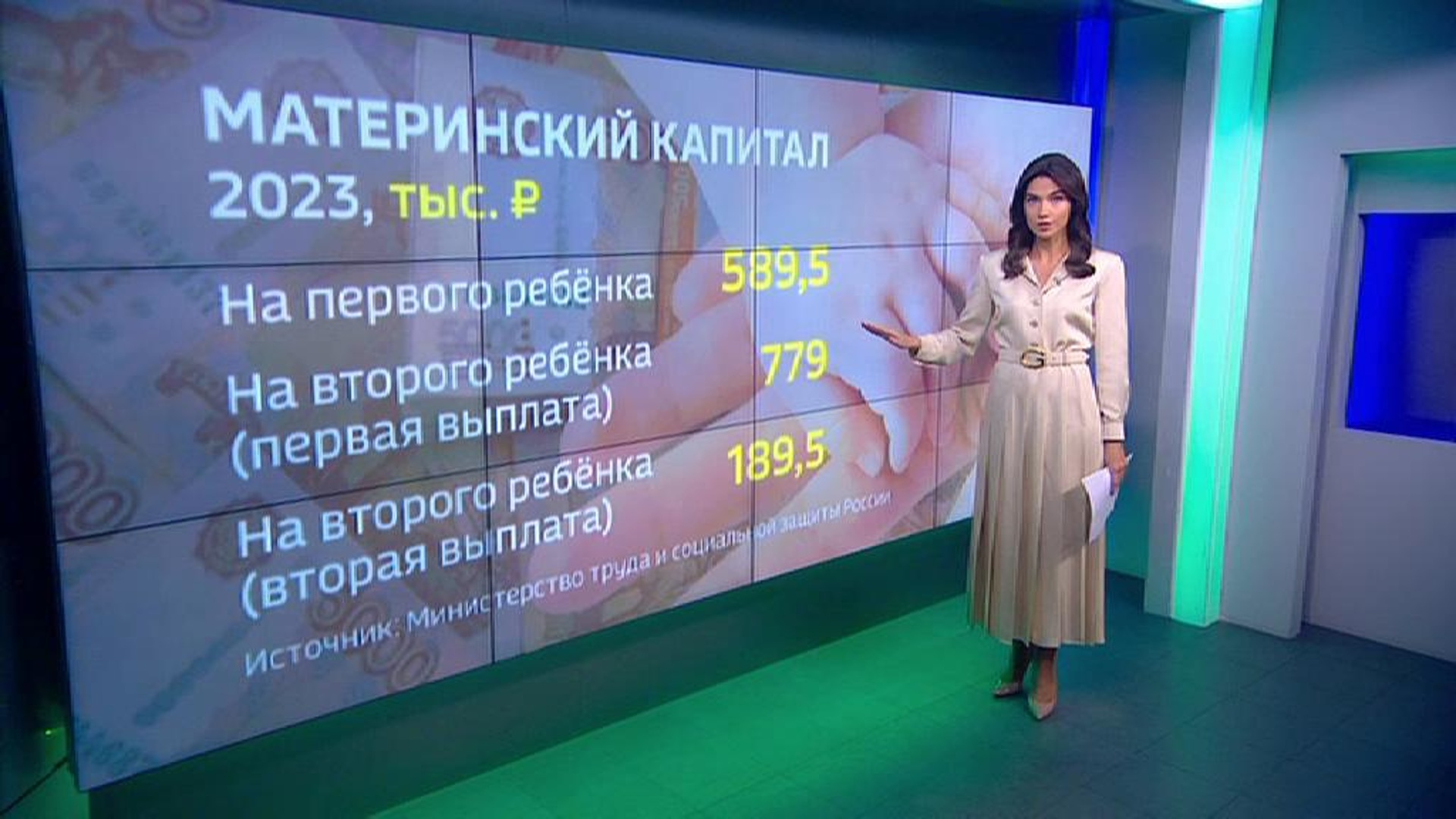 Русское Радио Гороскоп На 2023 Год
