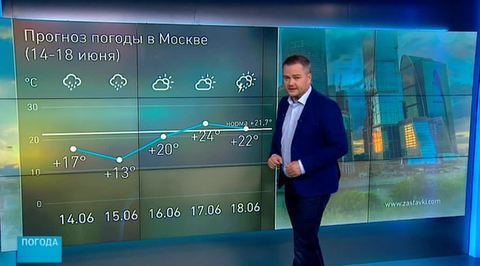 Главные новости 2016 года россия