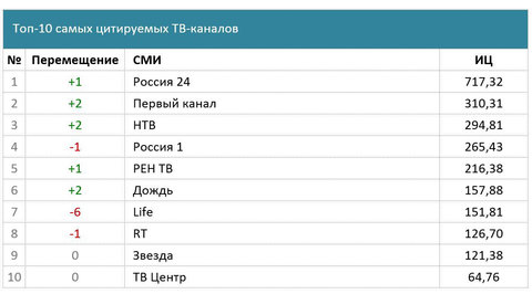 Будет загружен и установлен файл лаунчера размером 18399168 байт что это