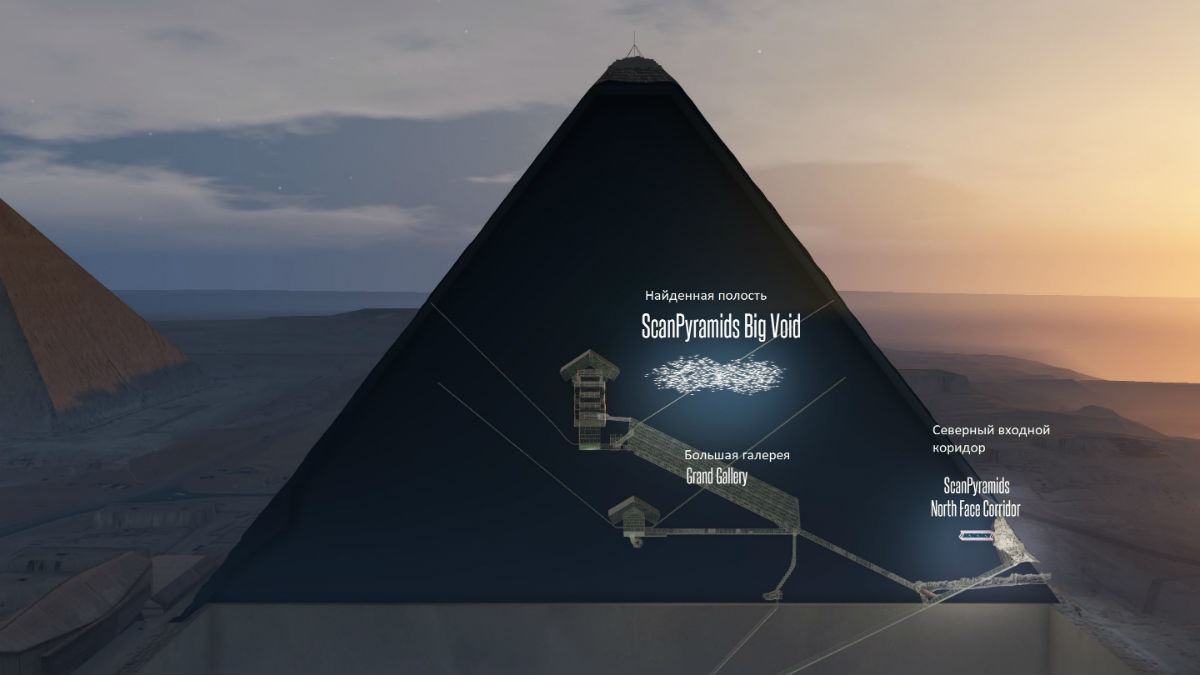 все о пирамиде хеопса
