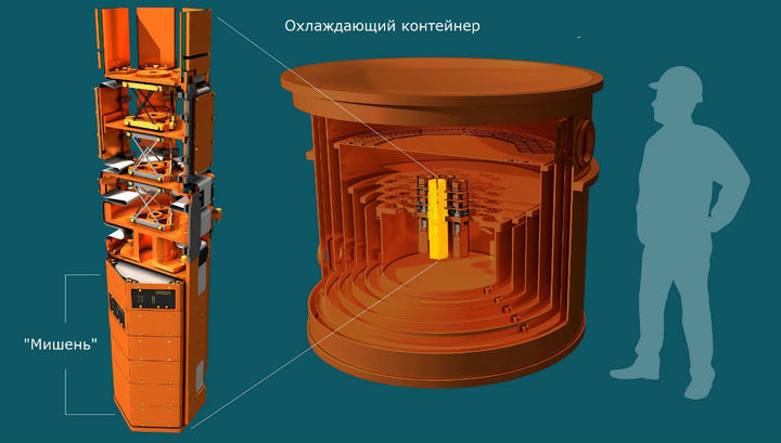 Детектор темной материи