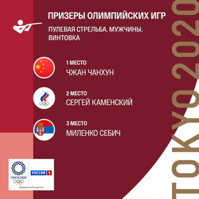 Олимпиада-2020: стрелок Сергей Каменский принес сборной России серебро Олимпиада-2020: стрелок Сергей Каменский принес сборной России серебро