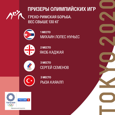 Российский борец Семенов выиграл бронзу Олимпиады в весе до 130 кг Российский борец Семенов выиграл бронзу Олимпиады в весе до 130 кг