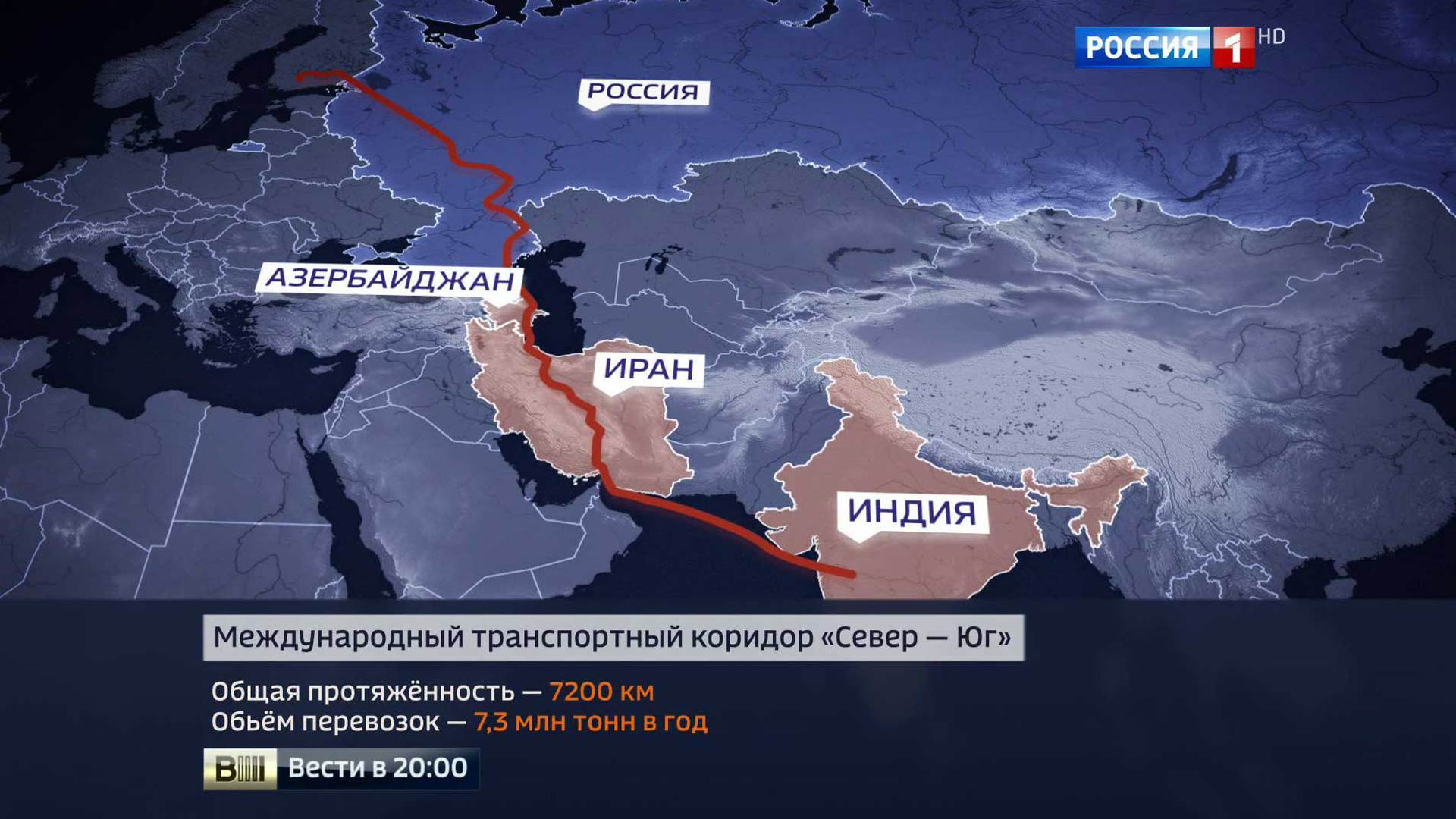 Проект коридора север юг