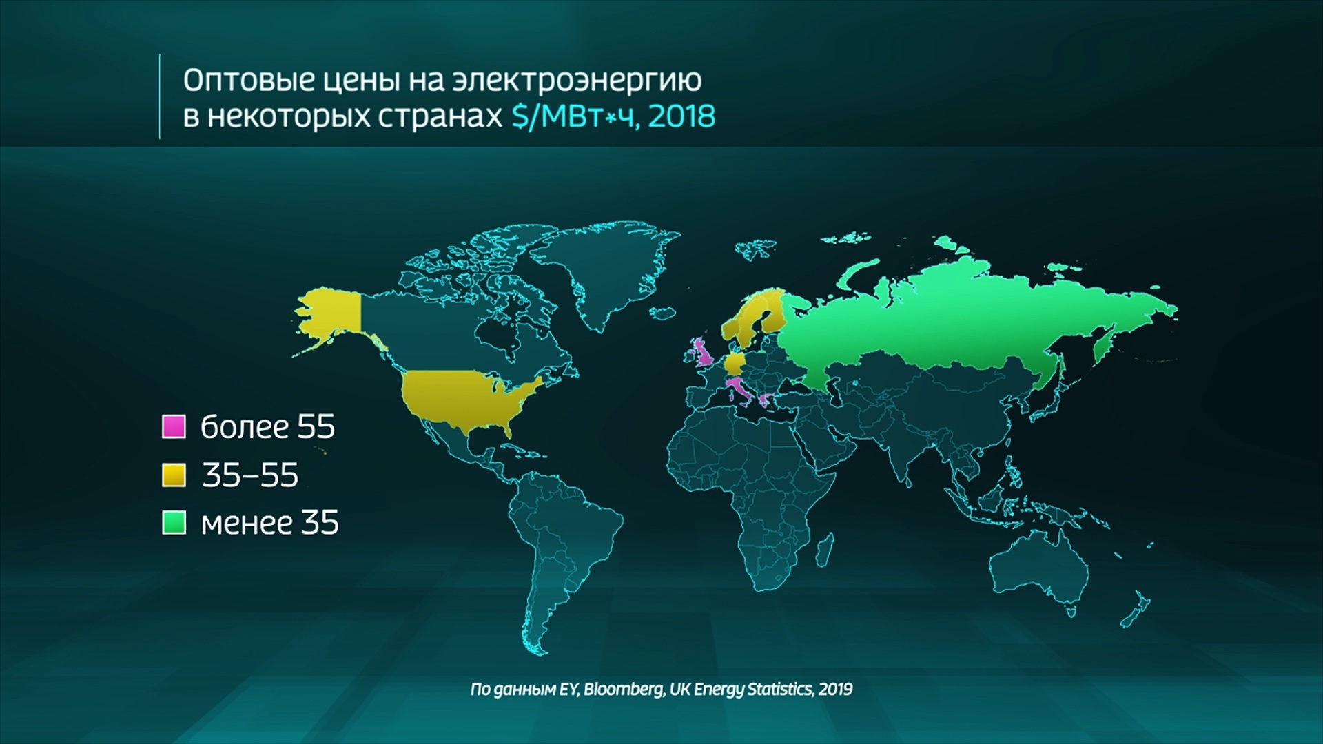 Электроэнергия в разных странах. Стоимость электроэнергии по странам. Стоимость электроэнергии по странам мира. Стоимость электричества в разных странах. Стоимость электричества по странам.