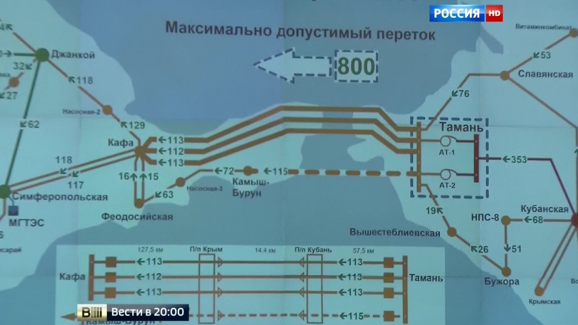 Энергосистема украины схема