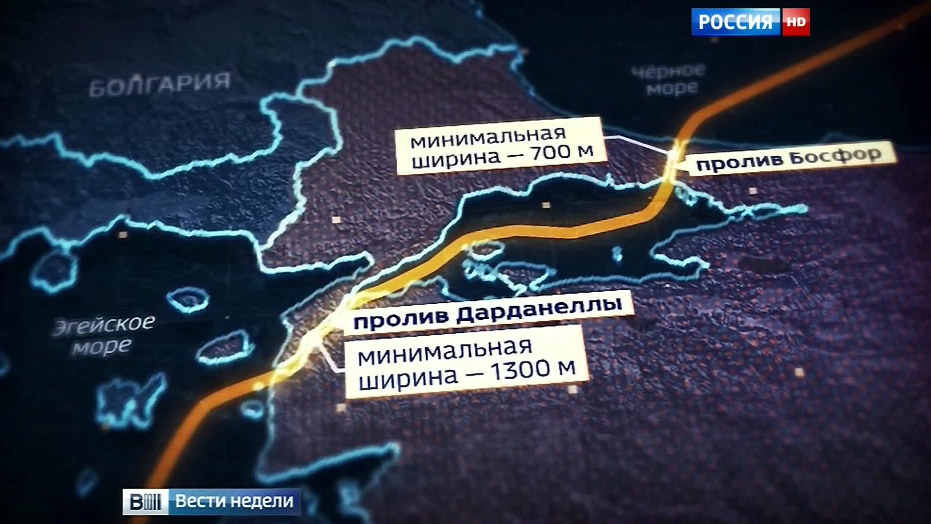 Новый канал в турции в обход босфора и дарданелл карта