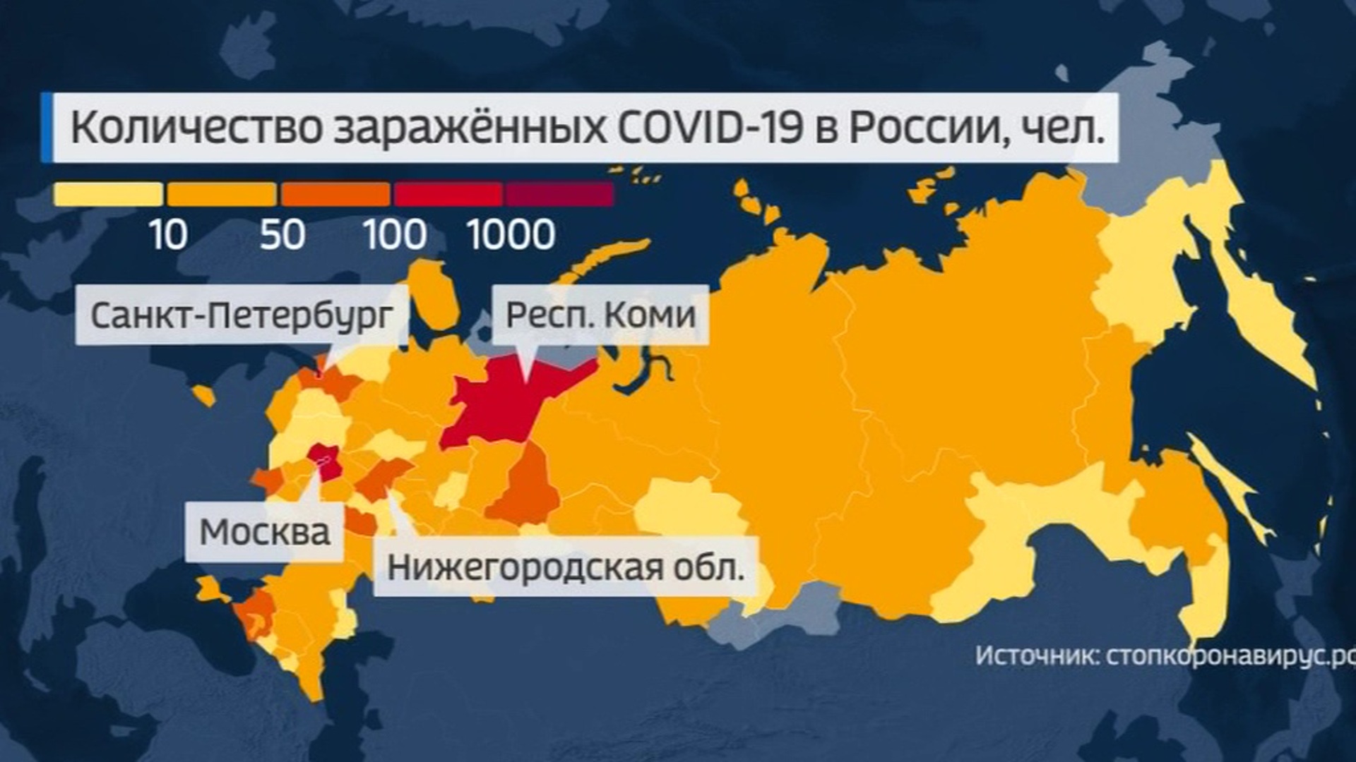 Россия количество инфицированных. Коронавирус в цифрах Россия. Заболеваемость Covid-19 растет во всех крупных городах РФ. Повторная заболеваемость Covid-19 в РФ выросла в 5-10 раз.