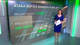 Petya хранит интригу: тотальная кибератака неизвестного происхождения