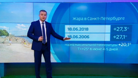 "Погода 24": помогут ли росийской сборной особенности национального климата?
