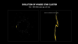Ученые показали эволюцию звездного скопления Гиады