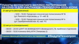 Новосибирский форум "Технопром-2022" объявили зоной без коронавируса