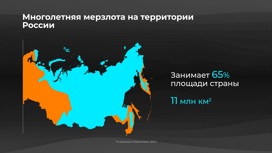 Россия в цифрах. Для чего нужен мониторинг многолетней мерзлоты?