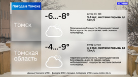 Сильная гололедица и до -8°С ожидается в Томске в понедельник