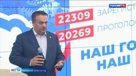 Губернатор Андрей Никитин поздравил победителей предварительного голосования "Единой России"