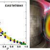 Слева: зависимость температуры электронов от плотности плазмы в реакторе. Справа: изображение облака плазмы в тороидальной камере.