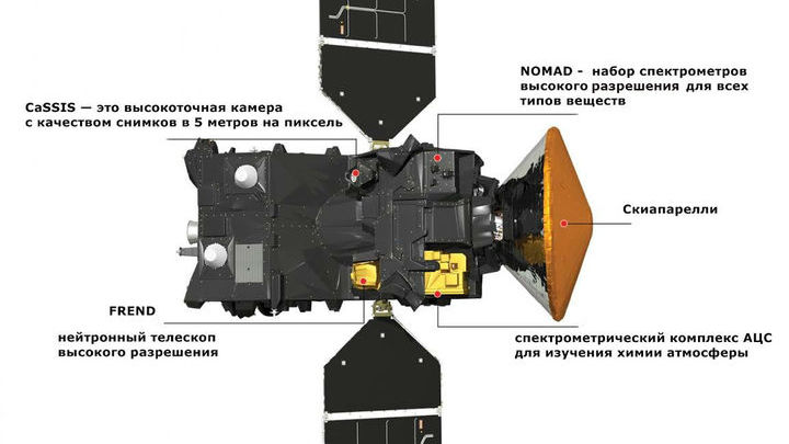 Камера космического аппарата пока сфотографировала окружающее его звёзды на пути к Марсу