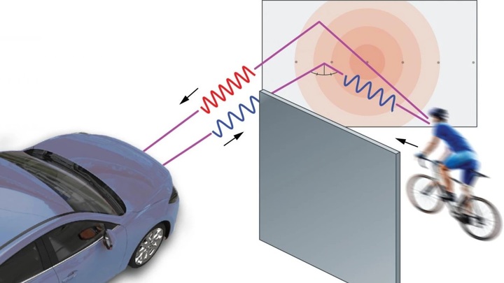 Автомобили получат радар, заглядывающий за угол