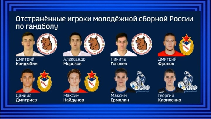Пять лет дисквалификации: российские гандболисты доигрались