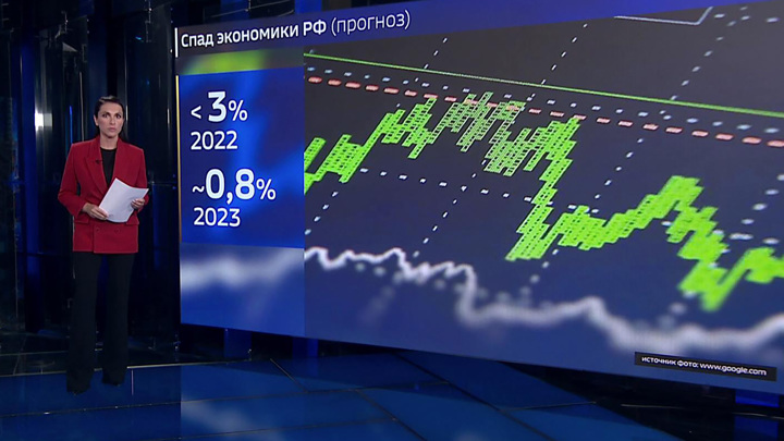 Вести в 20:00. Инфляция в России сопоставима с ростом цен в западных странах