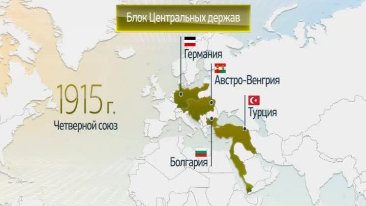 Центральные державы в первой. Центральные державы четверной Союз. Блок центральных держав. Блок центральных держав в первой мировой. Центральные державы карта.